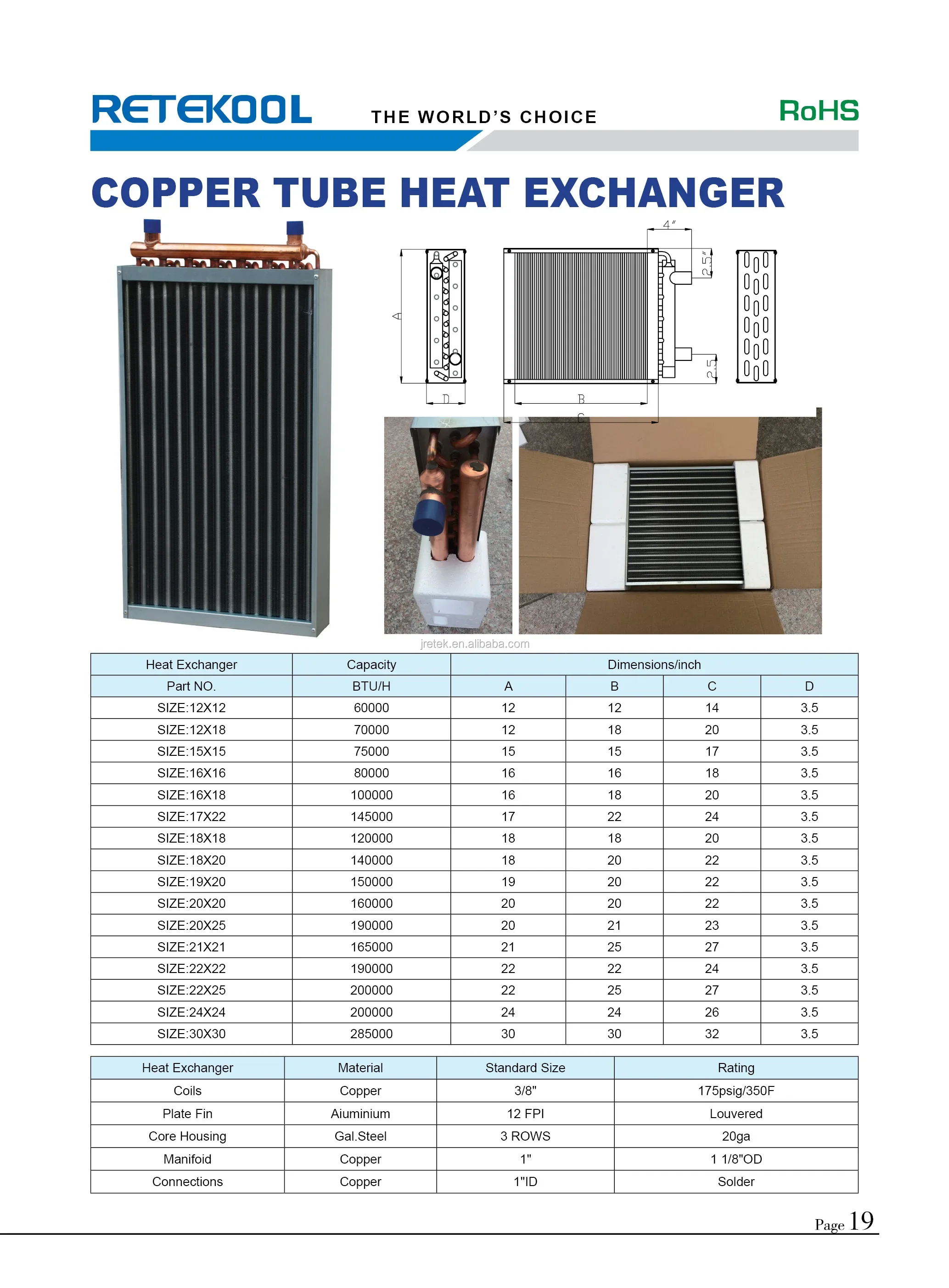 Pipe Inner Grooved Tube, Aluminum, 110V, Copper &aluminium - detail 12