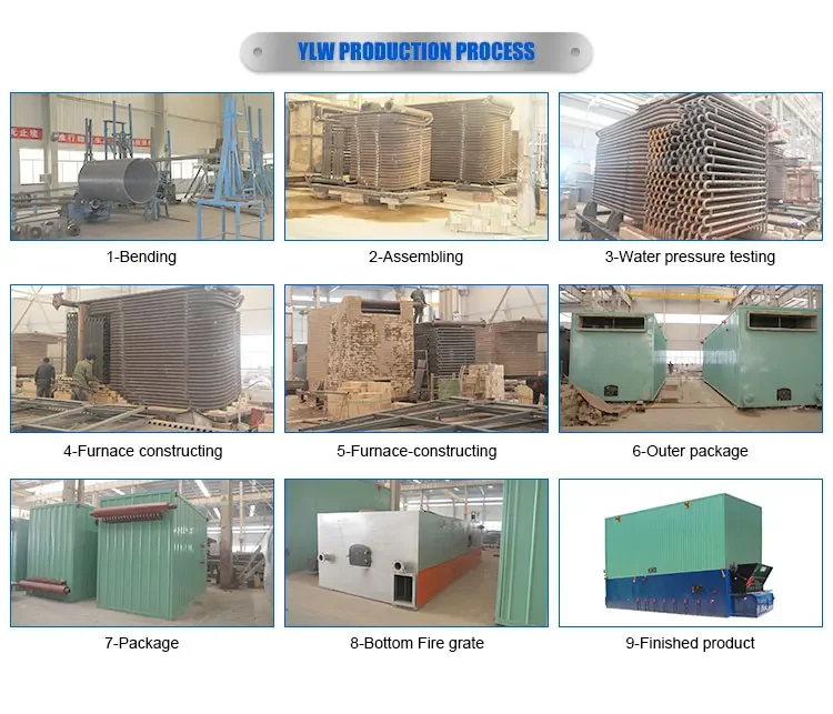 Electric Heater, 220-380v, 14000kw(18774.28hp) - detail 42