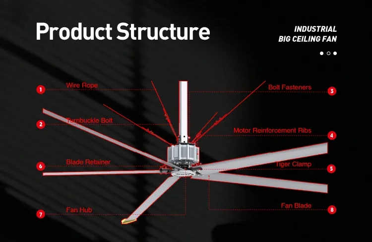 Big Hvls Fan, JULAI, 24ft, 7.3m - detail 6