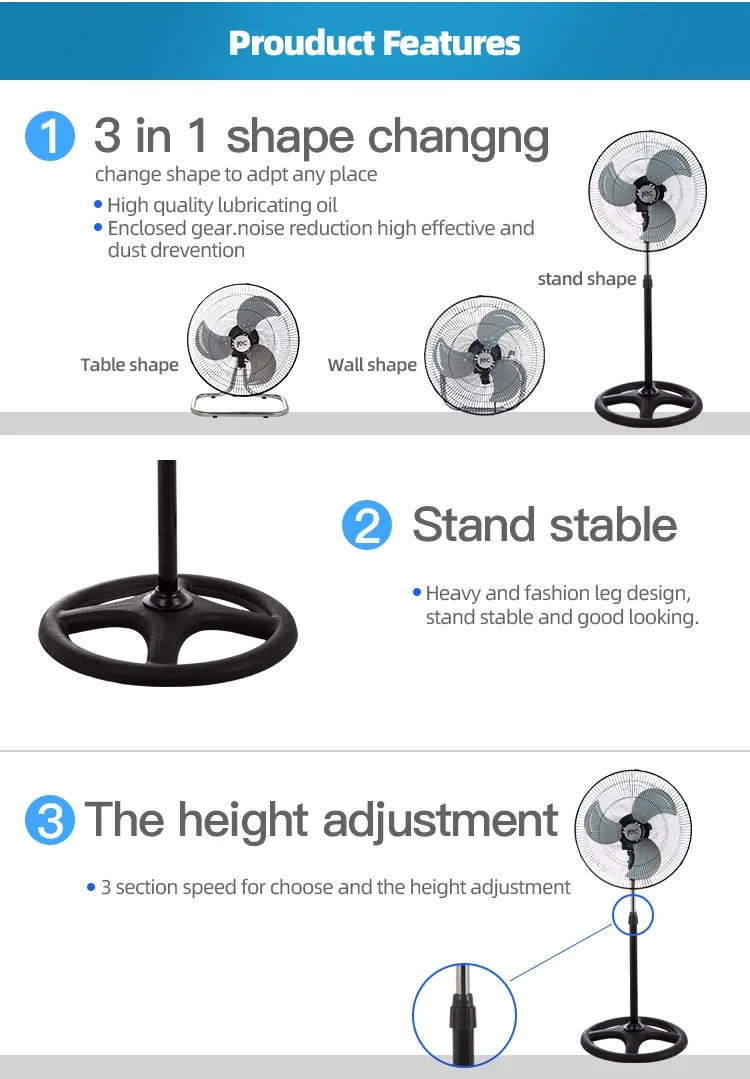 Baldes Air Circulating Fan, Wall, 110-120V, 90 - detail 6