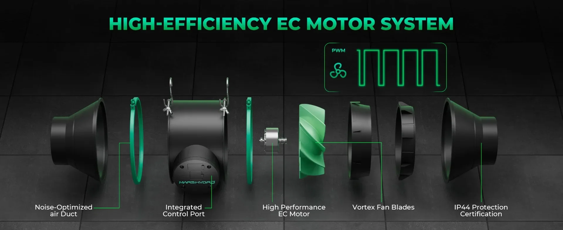 Inline Duct Fan, 6-Inch, ABS - detail 6