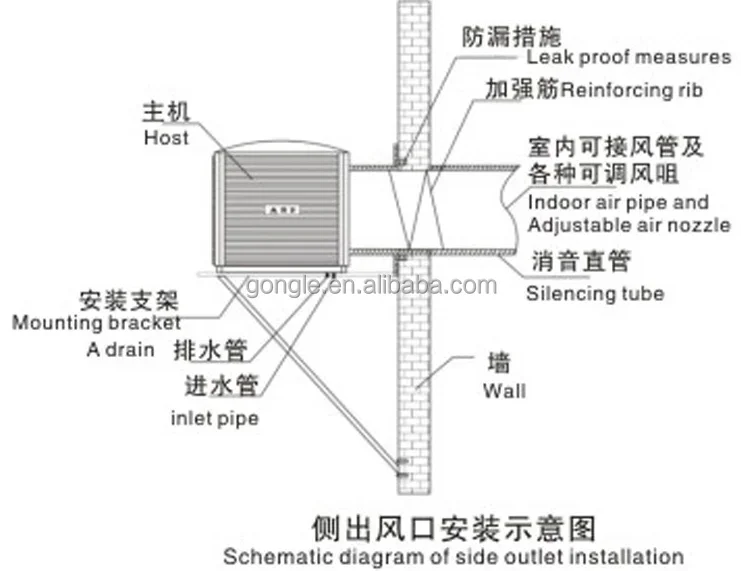 Evaporative Air Cooler, 18000m3/h, 25000m3/h, Ducted - detail 38