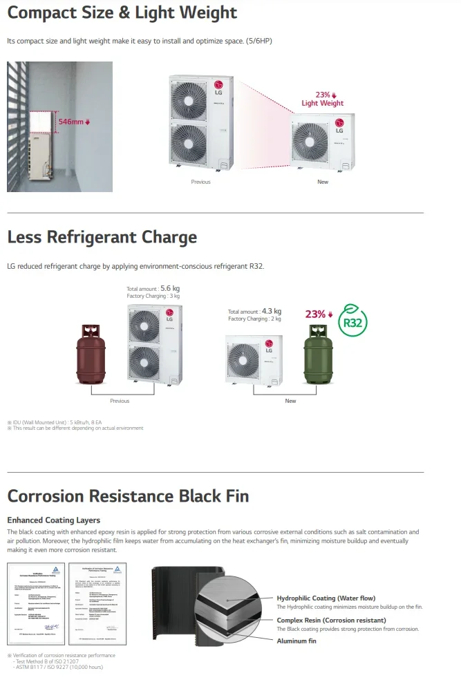 Air Conditioner, Ducted, Ceiling, Inverter, 36000btu - detail 4
