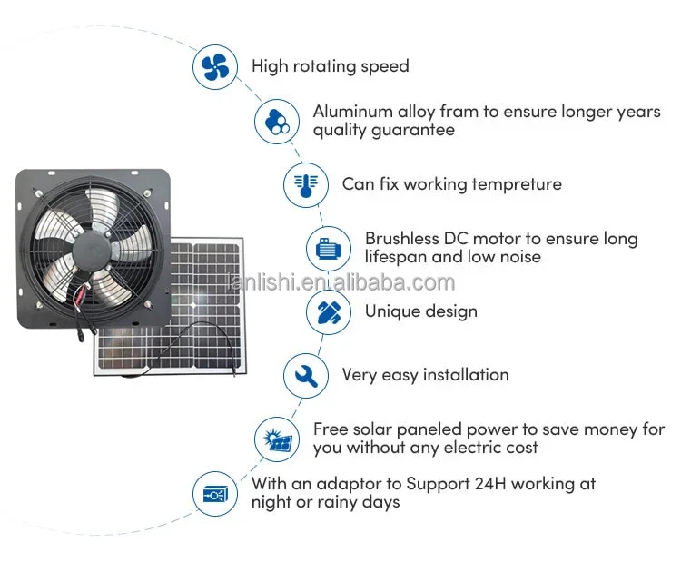 Mounted Bathroom Exhaust Fan, 12inch, Wall, Solar - detail 24