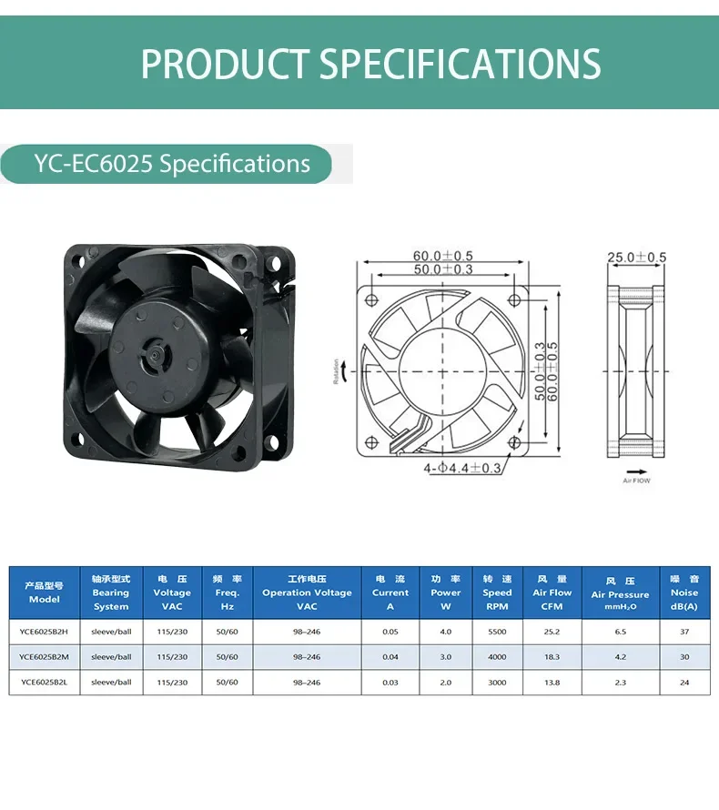 Energy-saving Brushless Ball Bearing, 6025, 110V~220V, 6cm - detail 4
