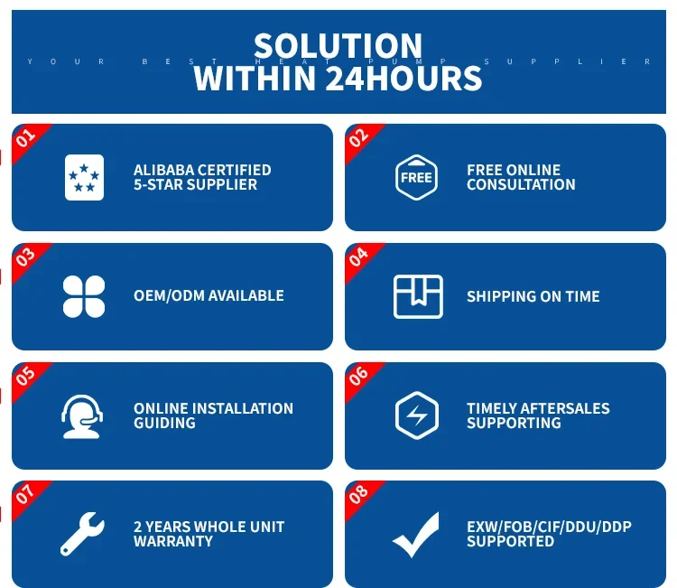Ground Source Heat Pump, R290, Inverter, DHW - detail 14