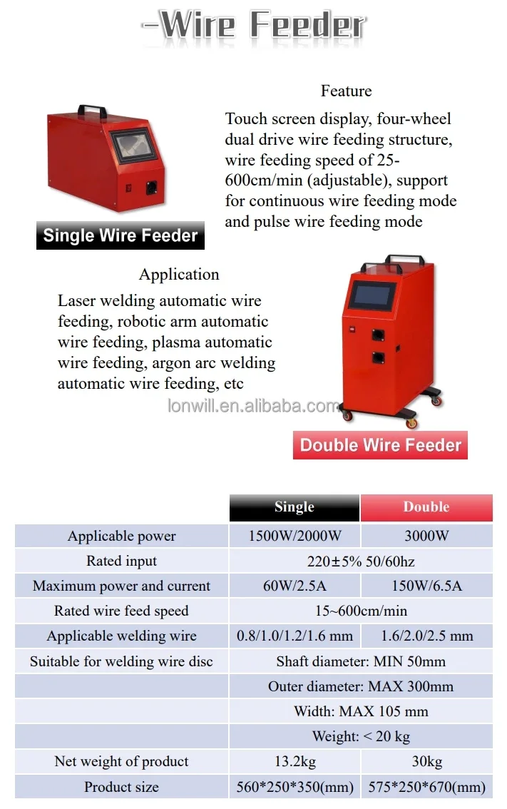 High Quality Water Chiller, 1000w, 1500w, 3000w, 6000w - detail 20