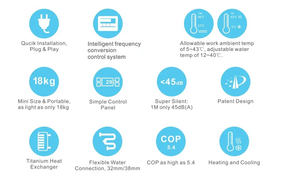 Solar Pool Heater, R32, Electric, metal - detail 4
