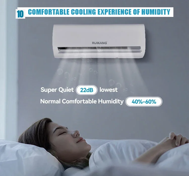 Split Air Conditioner, Wall, 220-240V, 12000 - detail 12
