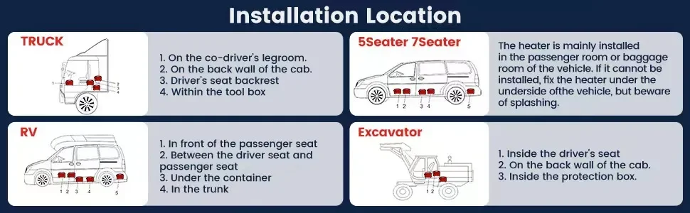 Parking Air Diesel Heater, 12v, 24v, 2kw, 5kw - detail 20