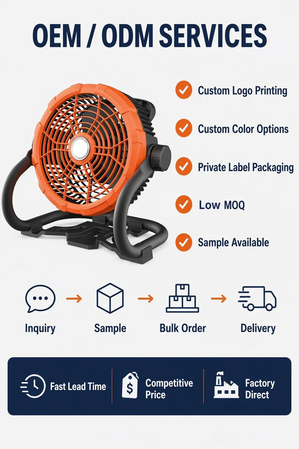 Rechargeable Usb Electric Fan, 15000mah, Solar, Portable - detail 6