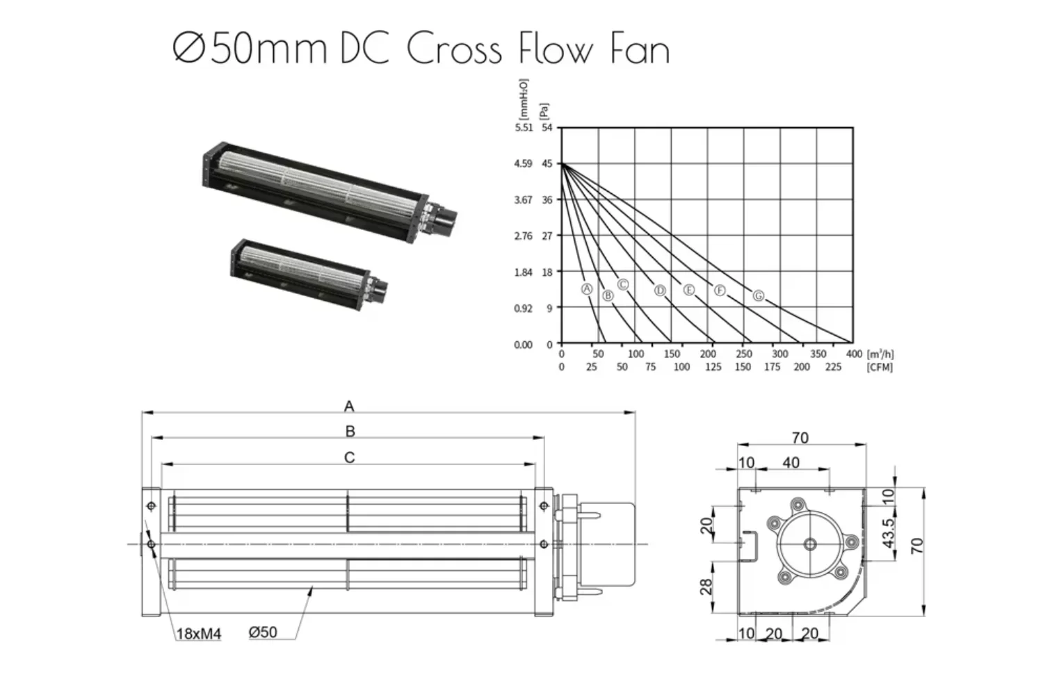 Tangential Fan, 50mm, 12V/24V, Aluminum - detail 8