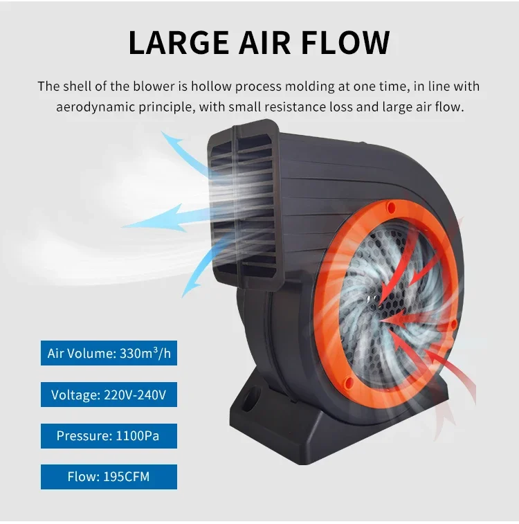 Design External Inflatable Blower, 220V-240V, Electric - detail 10