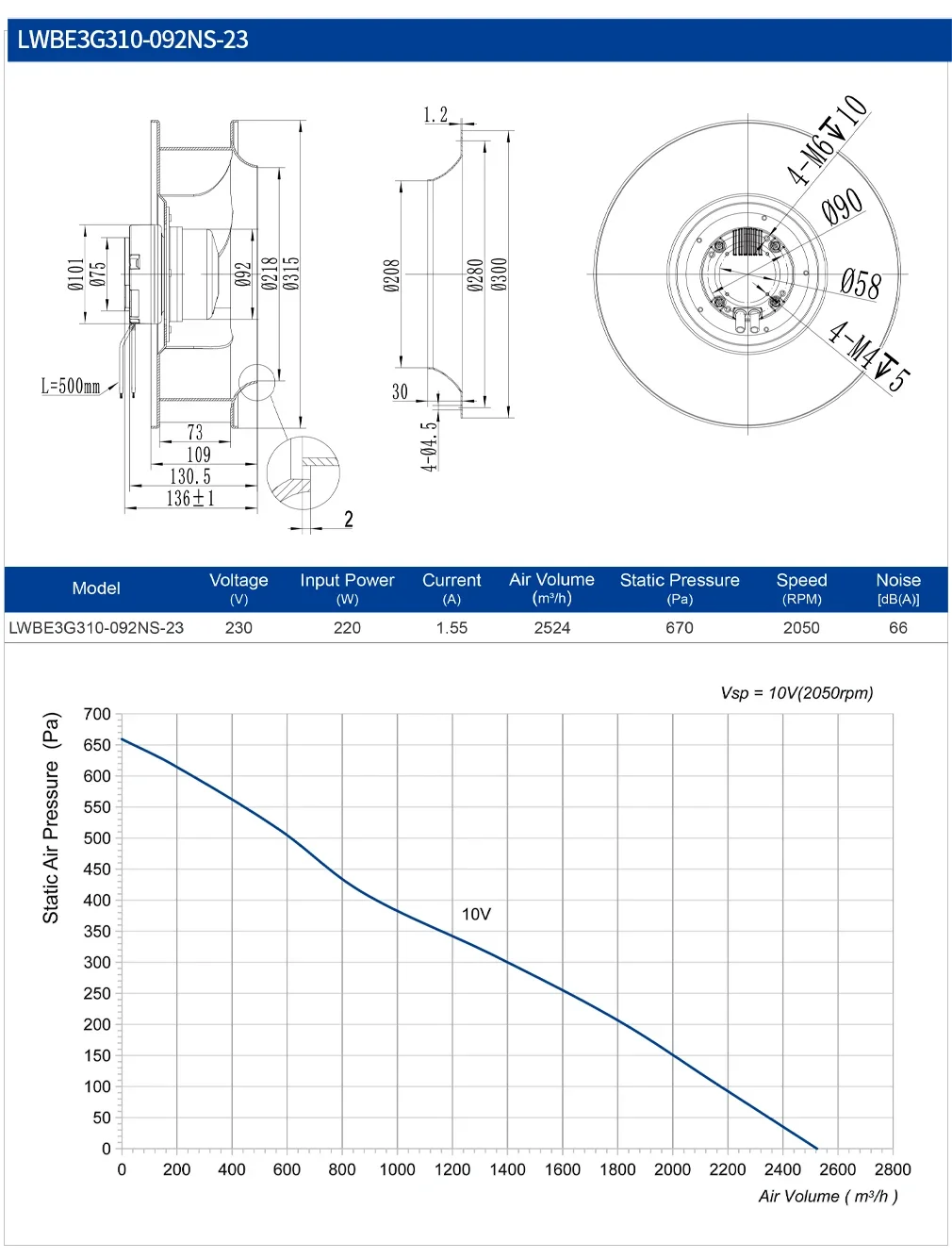 Centrifugal Fan, 310mm, Radial, 230V, Plastic - detail 28