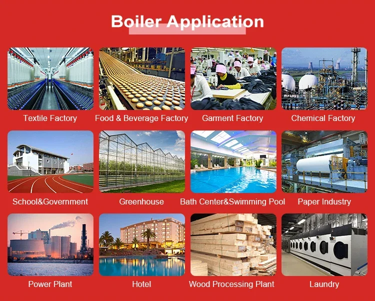 Thermal Oil Heater, 75%, Once Through, 1 Year - detail 26