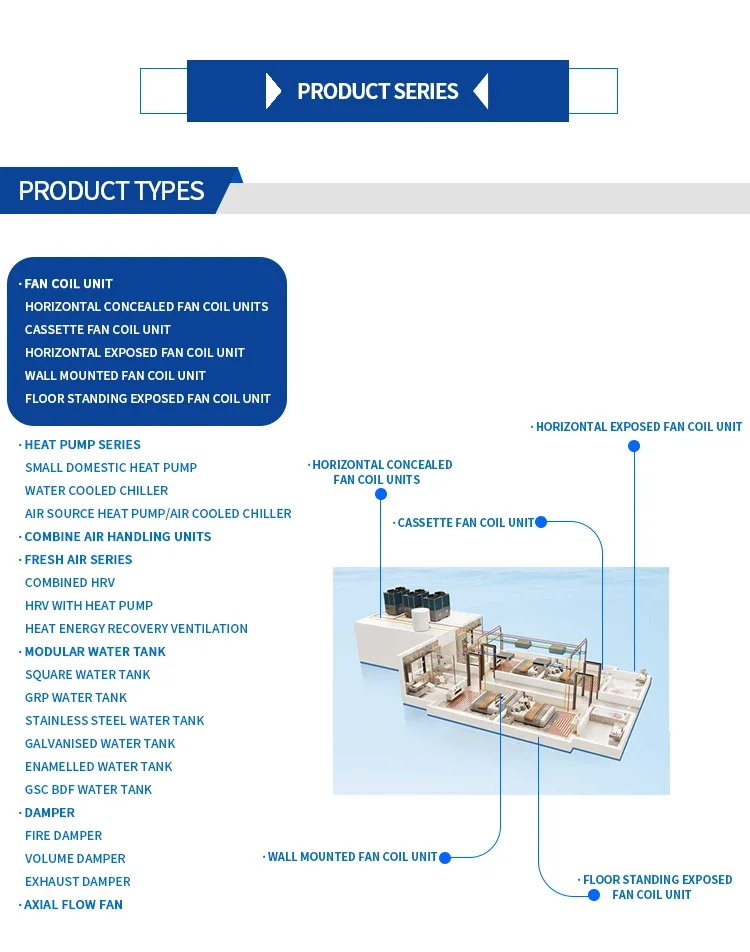 Water-cooled Air Conditioner, Wall, 255~2380m³, no - detail 2