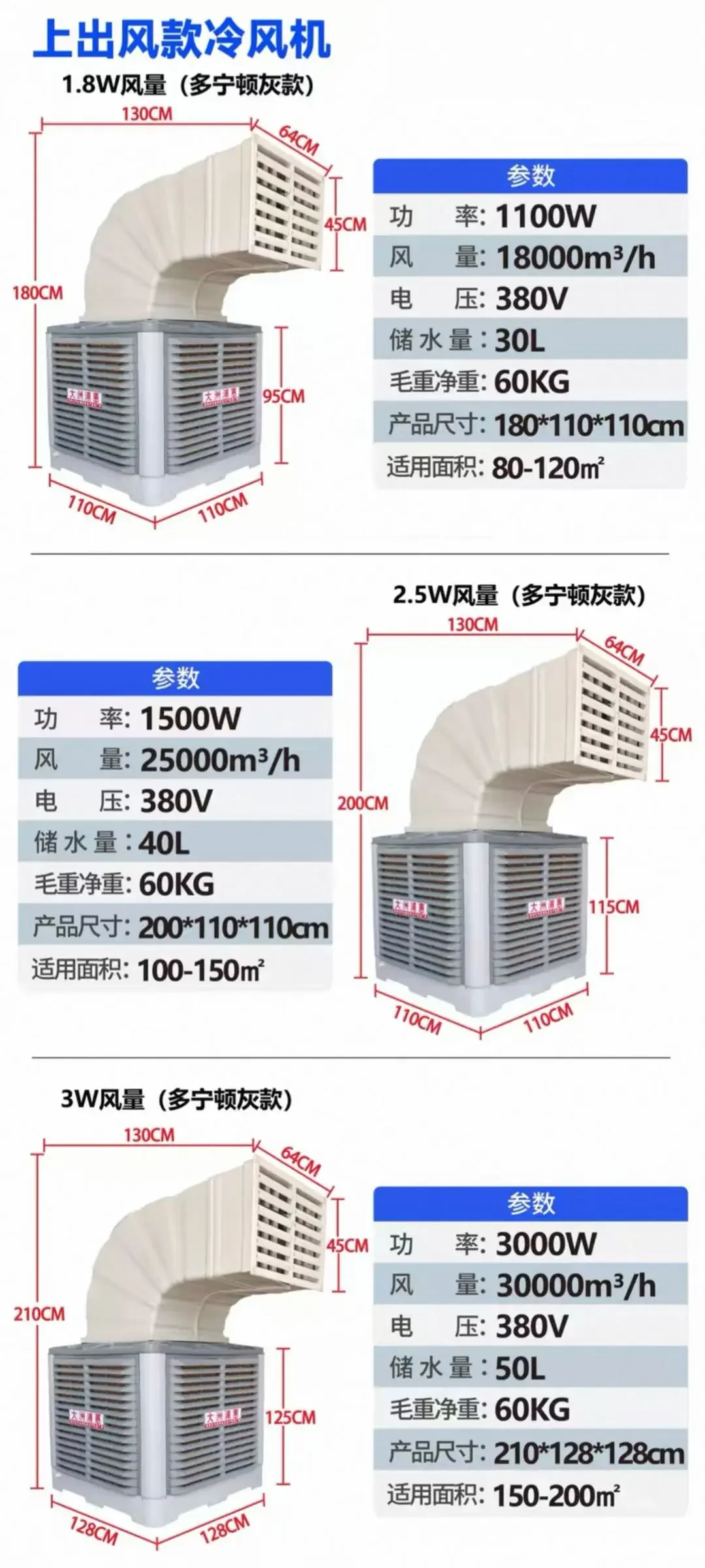 Swamp Air Cooler, 18000m3/h, Copper, Plastic - detail 54