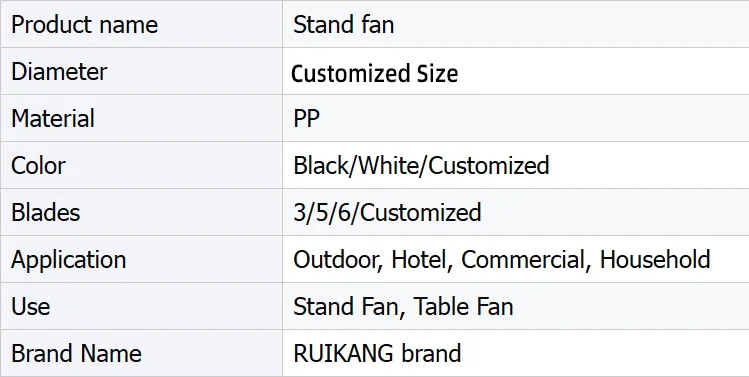Pedestal Ventilation Fan, Electric, Plastic - detail 18