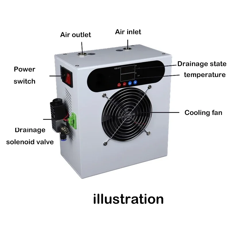 Concentrator Dryer Ozone Generator, 120lpm, 110-220V - detail 10