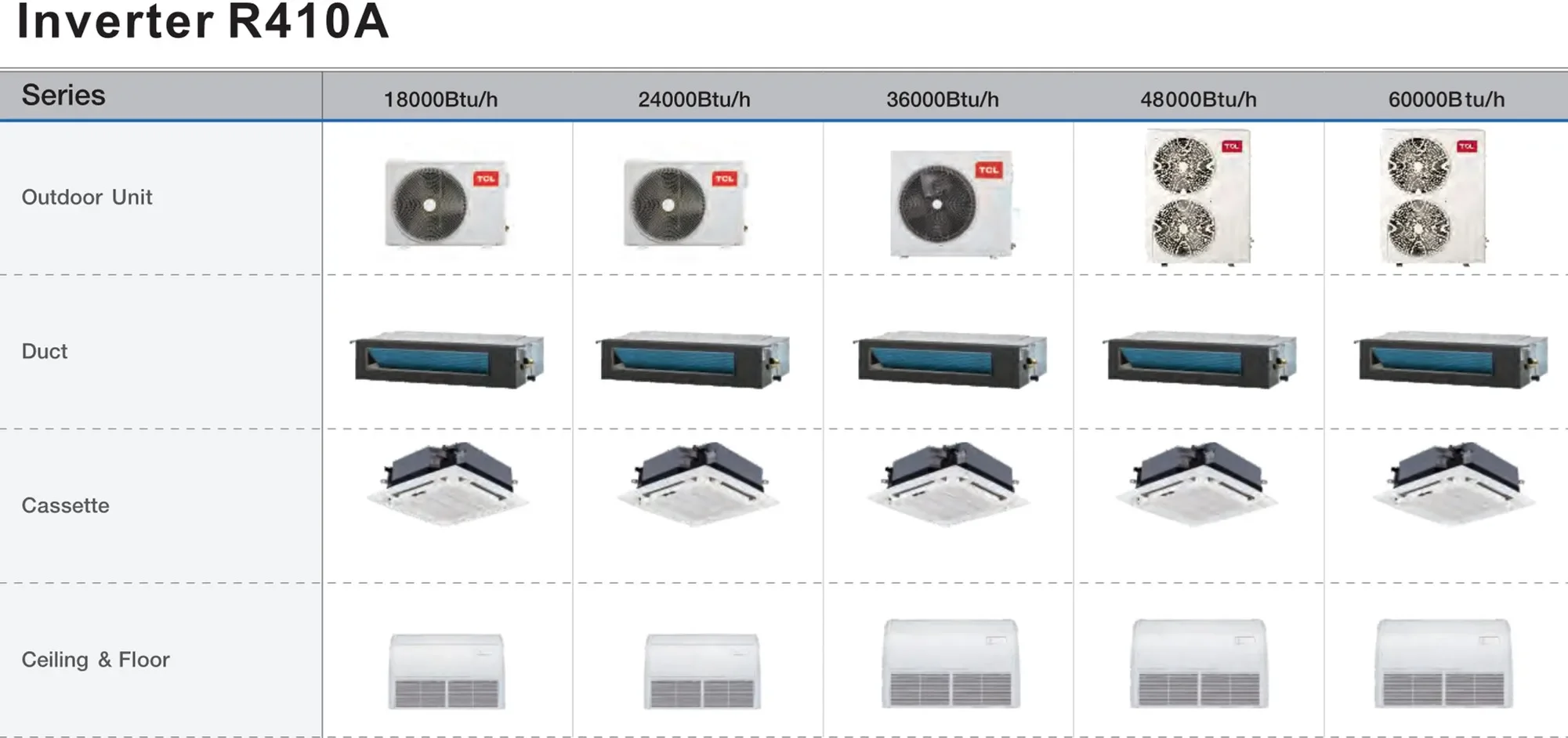 Ceiling Floor VRF Central Air Conditioner, Multi-Split, WiFi Control - detail 18