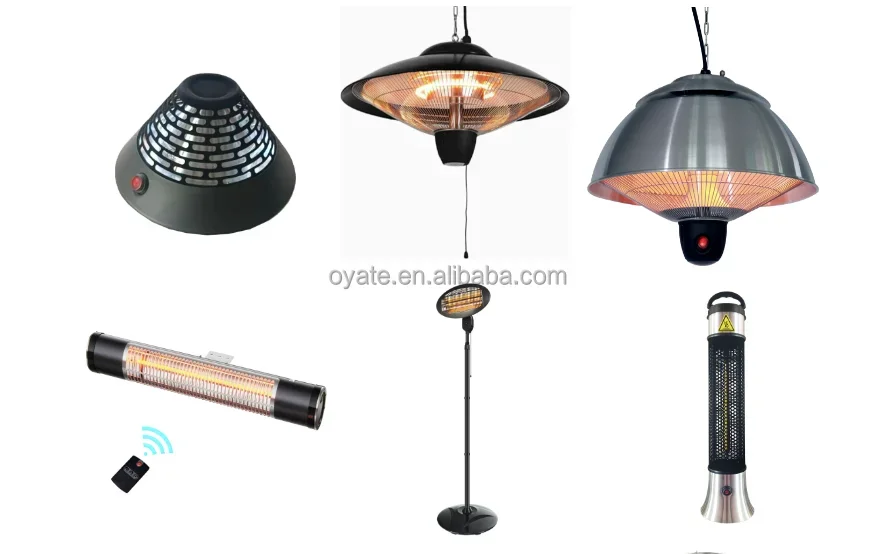 Patio Heater, 1500W, Ceiling - detail 4