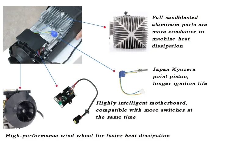 Truck Air Parking Heater, 2kw/5kw, 12v, 24v - detail 10