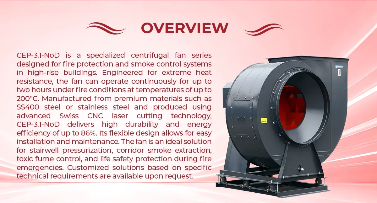 Technical Shaft Ventilation Fan, 220, 380V, 4P, 6P - detail 2