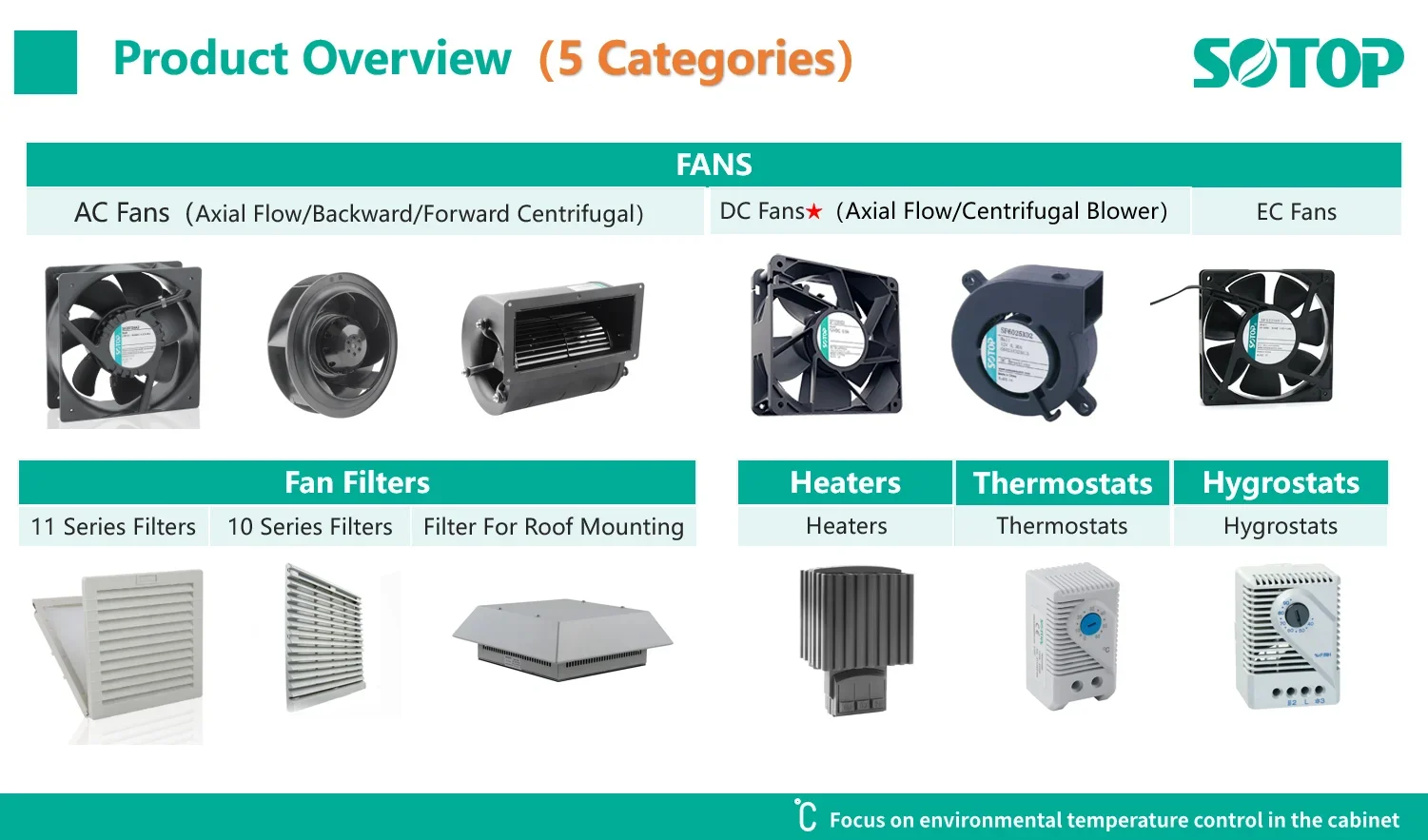 Mini Bearing, 90mm, 9733, CFM, 12v - detail 18