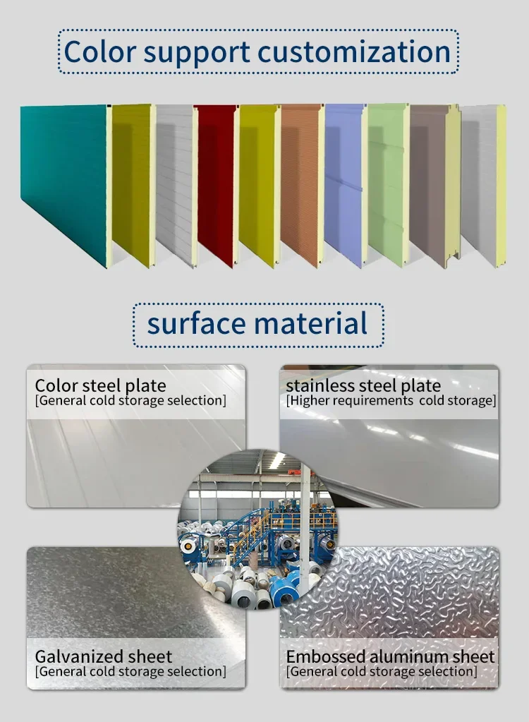 Truck Insulated Wall Panel, PUR, Steel, TJpanel-0516 - detail 8