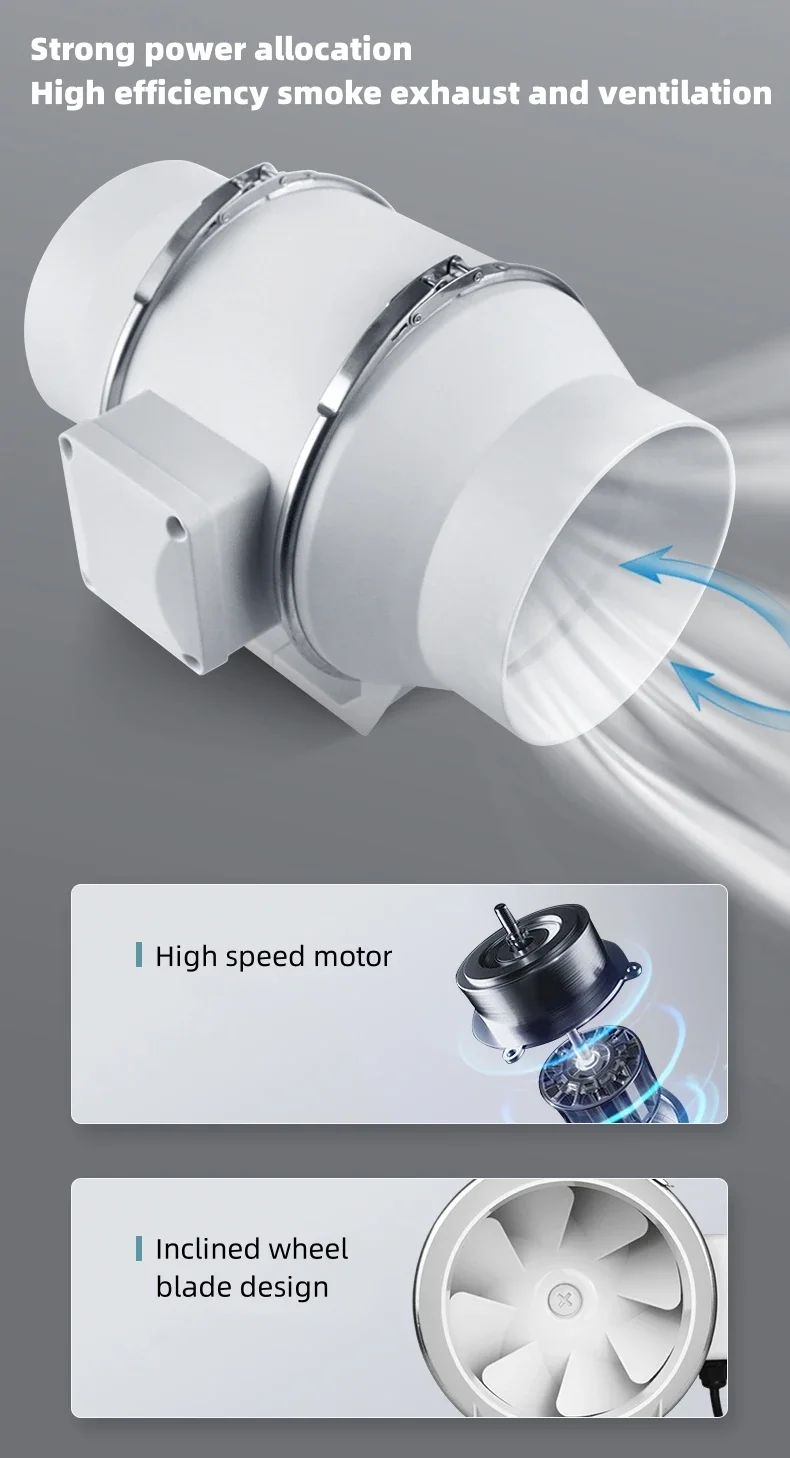 Inline Duct Fan, 110/220V - detail 6