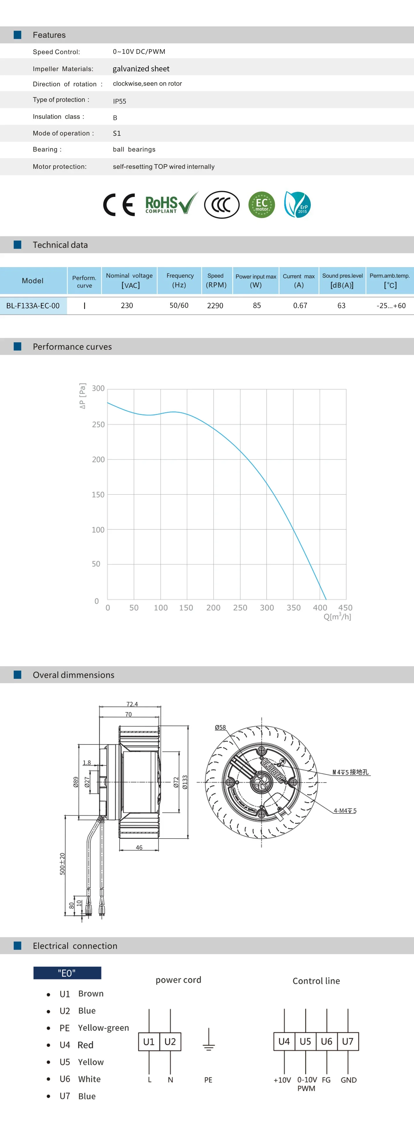 Air Purifier, 140mm, Centrifugal - detail 4