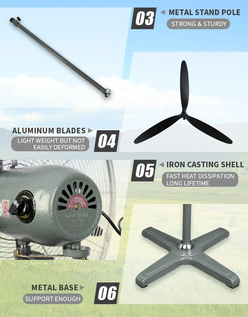 Orl Giant Fan, Copper, 90-190W(0.12-0.25hp), Metal - detail 12
