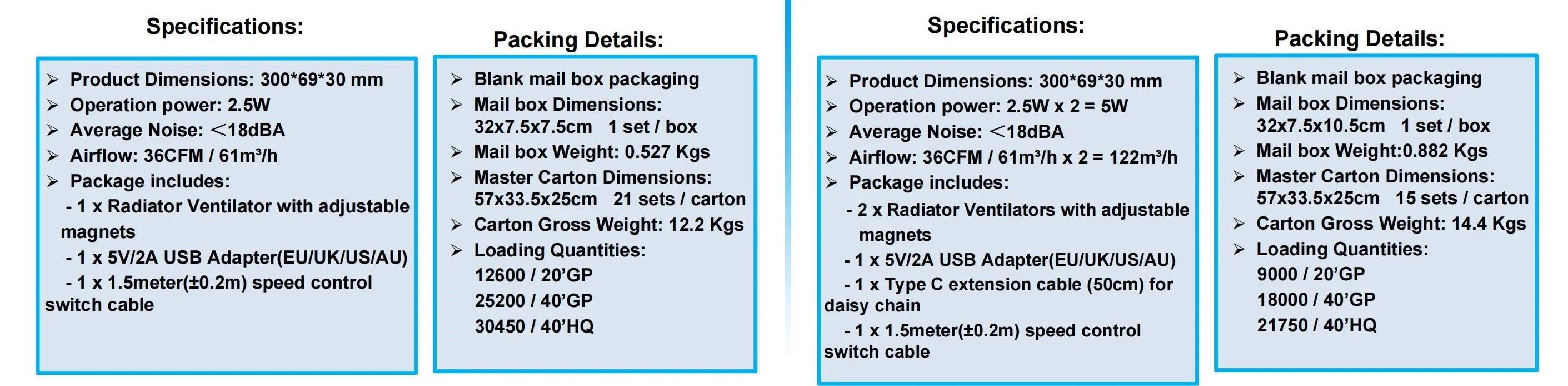 Radiator, USB, ROHS, 30% - detail 8