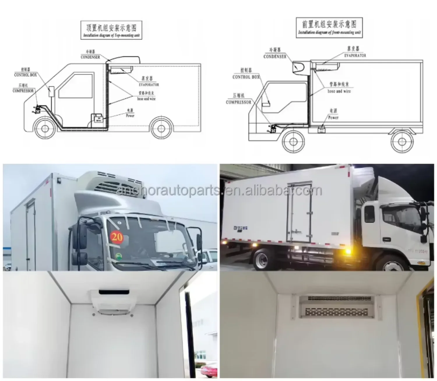 Rooftop Truck Refrigeration Unit, AC.133.177, 2120W(0℃) - detail 20
