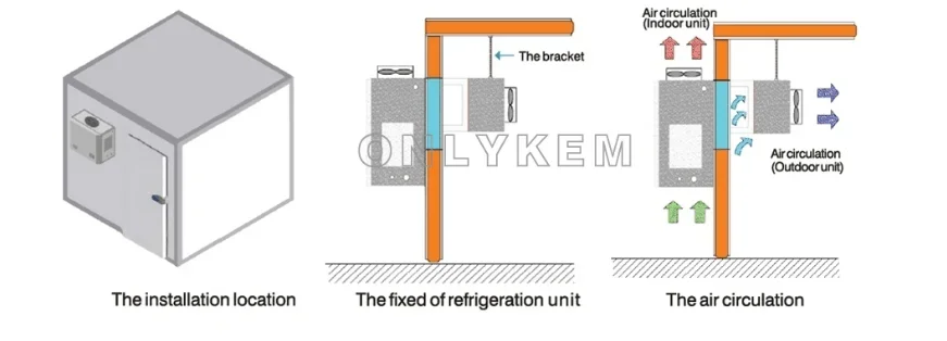 Condensing Unit, Monoblock, 220 V, 10 - detail 18