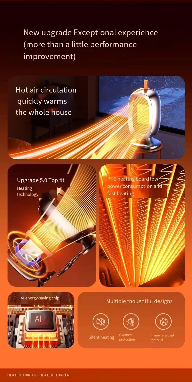 Mini Ptc Heater, Portable, 1200W, ABS - detail 4
