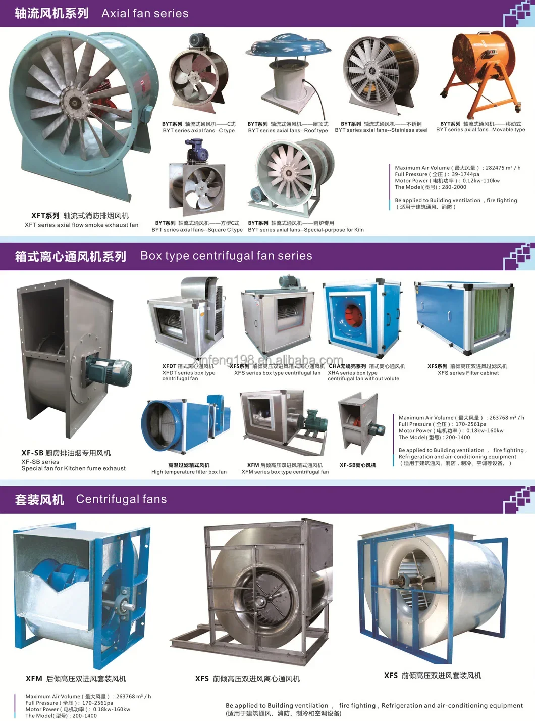Radial Fan, 220 V, Cast Iron - detail 22