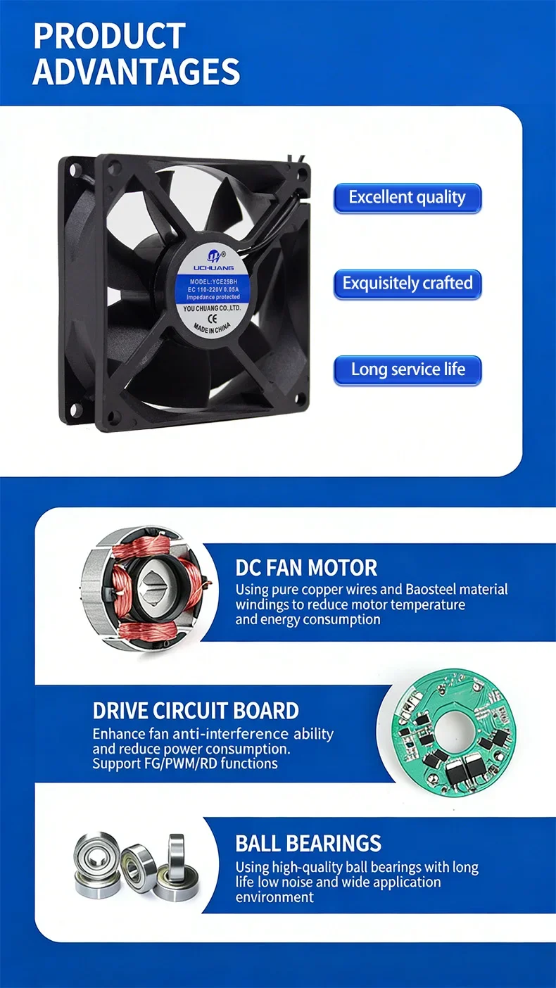 Evaporative Cooling Fan, 8025, Brushless, 80mm, 80x80x25 - detail 2