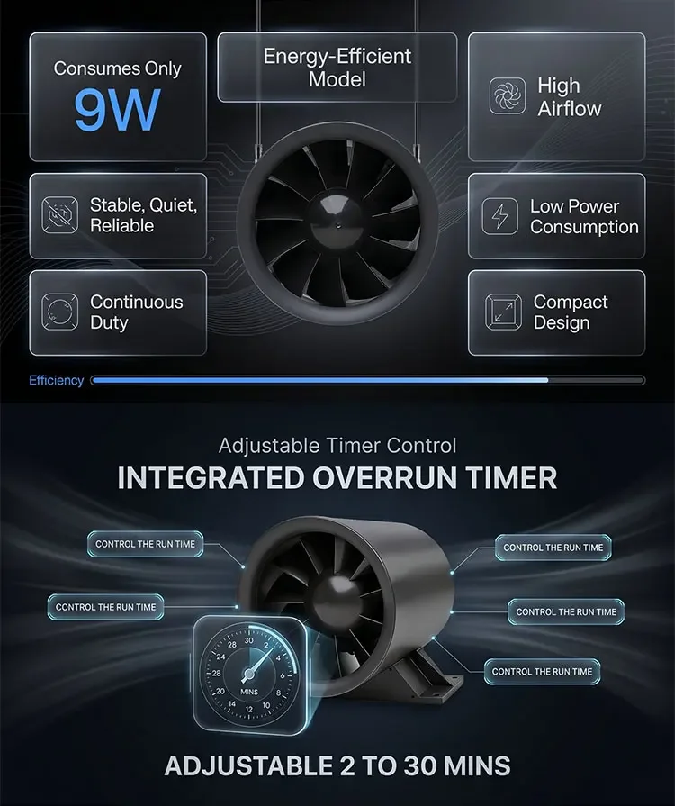 Silent Axial Duct Fan, 4-Inch, 9.5W, 28dB, IP44 - detail 4