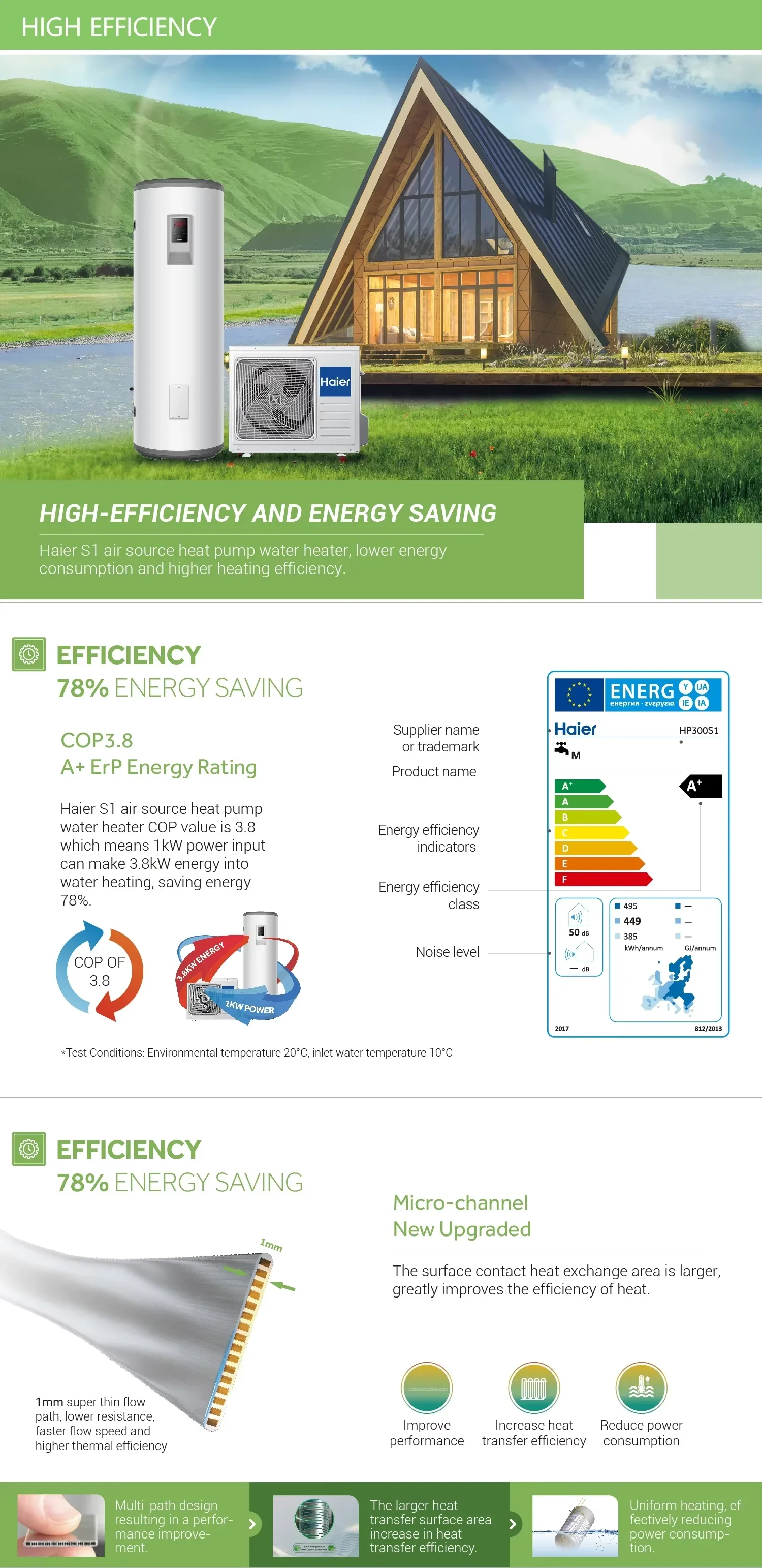 And Water Heater, 230v, Electric - detail 30