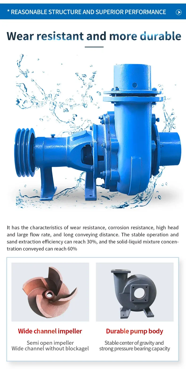 Horizontal Sand Suction Pump, Diesel Engine, NB - detail 6