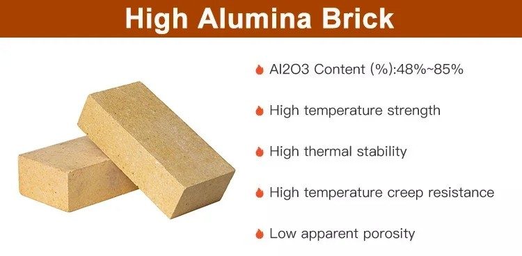 Brick Power Plant Boiler, 85%, Alumina Block, ISO9001 - detail 4