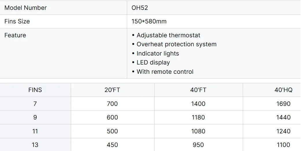 Watt Filled Radiator, 1000W, 1500W, 2000W, 2500W - detail 2