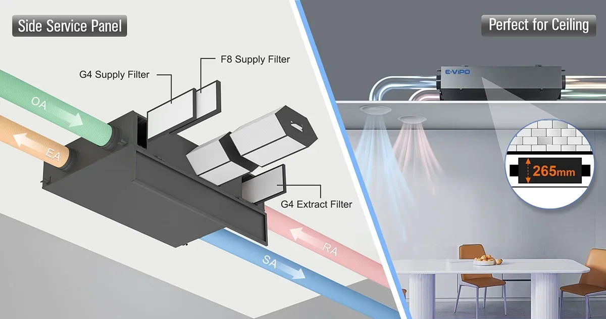 Air Purifier, Wall, HEPA, TUYA, WIFI - detail 18