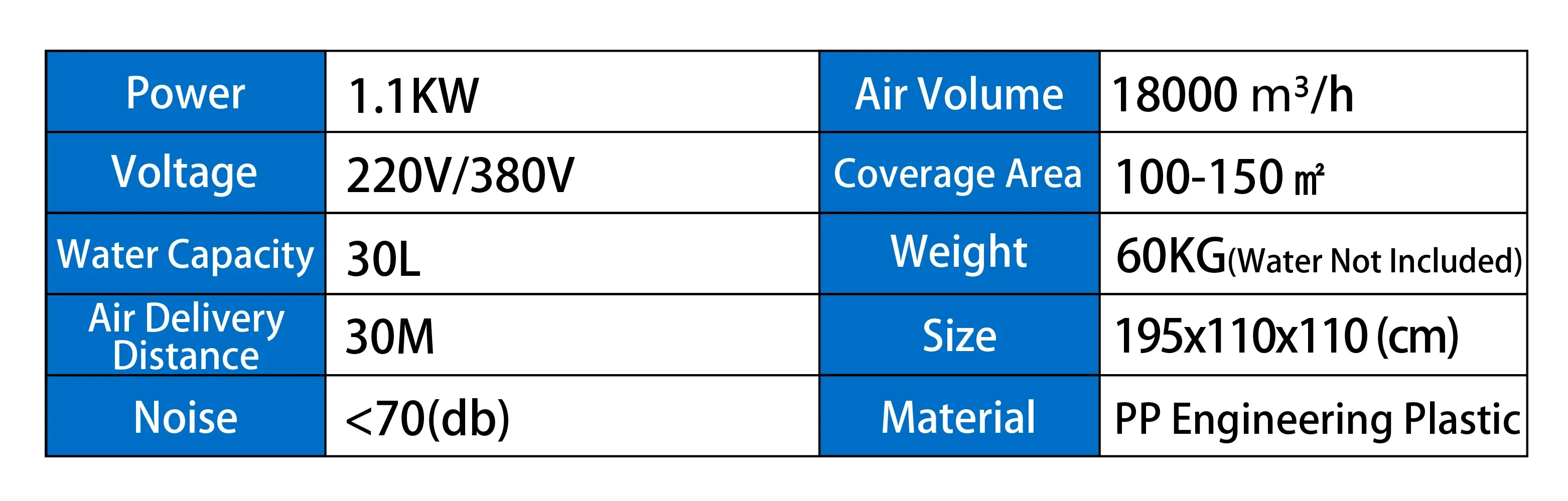 Industrial Water Cooled Portable Air Cooler, Eco-Friendly, Floor Standing - detail 22