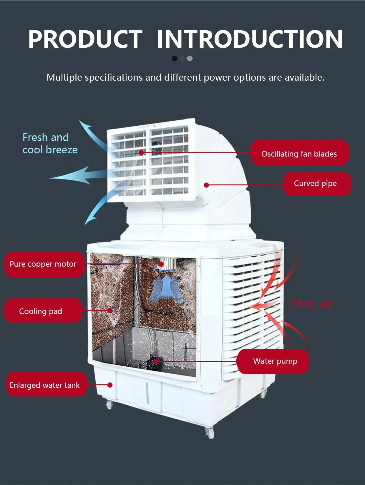 Evaporative Air Cooler, Axial, 18000m3/h - detail 6