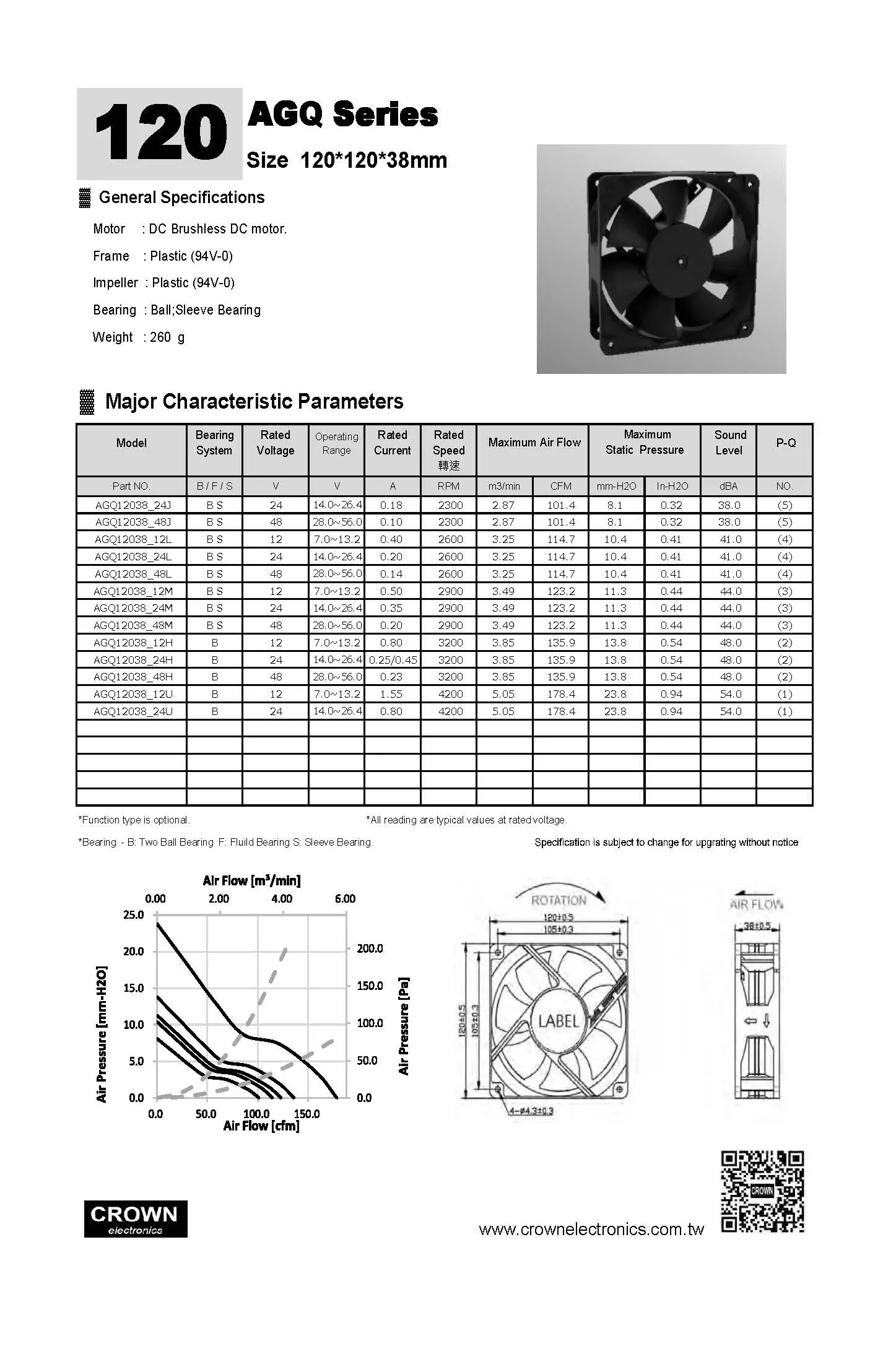 Centrifugal Fan - detail 2