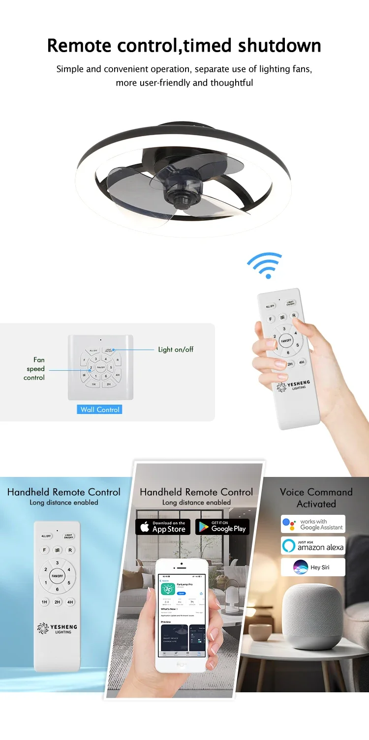 Ceiling Fans, 130W(0.17hp), Metal - detail 6