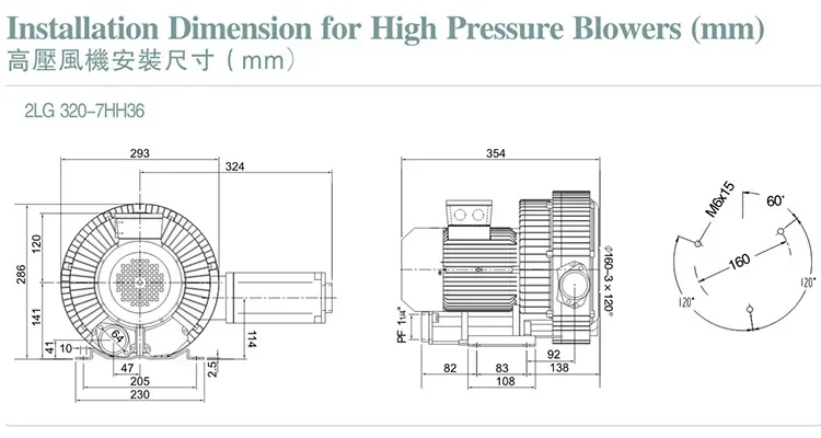 Air Blower, 850w, 380 V, Electric - detail 18