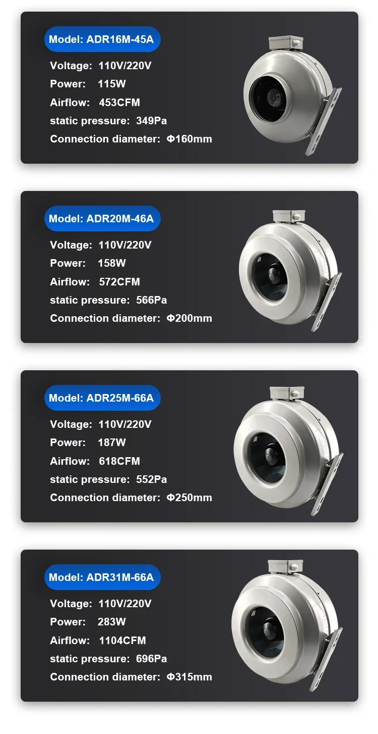 Type Duct Inline Fan, Centrifugal, 220 V, Plastic - detail 8